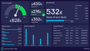 monday sales crm example dashboard