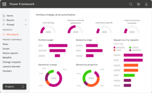 ppm project portfolio management software 2 min optimized